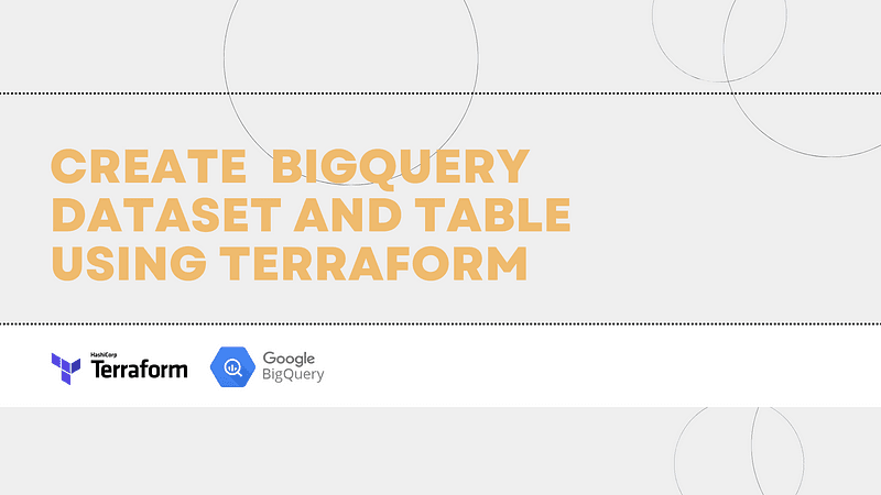 Create BigQuery dataset and table using terraform